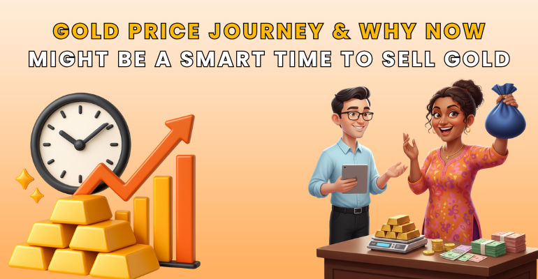 Gold Price Journey & Why Now Might Be a Smart Time to Sell Gold in Delhi